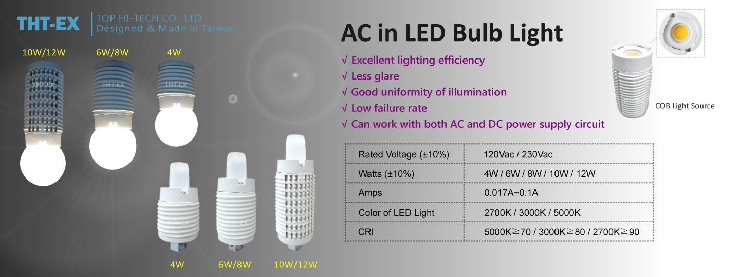 AC in LED Bulb Light uses COB Light Source.