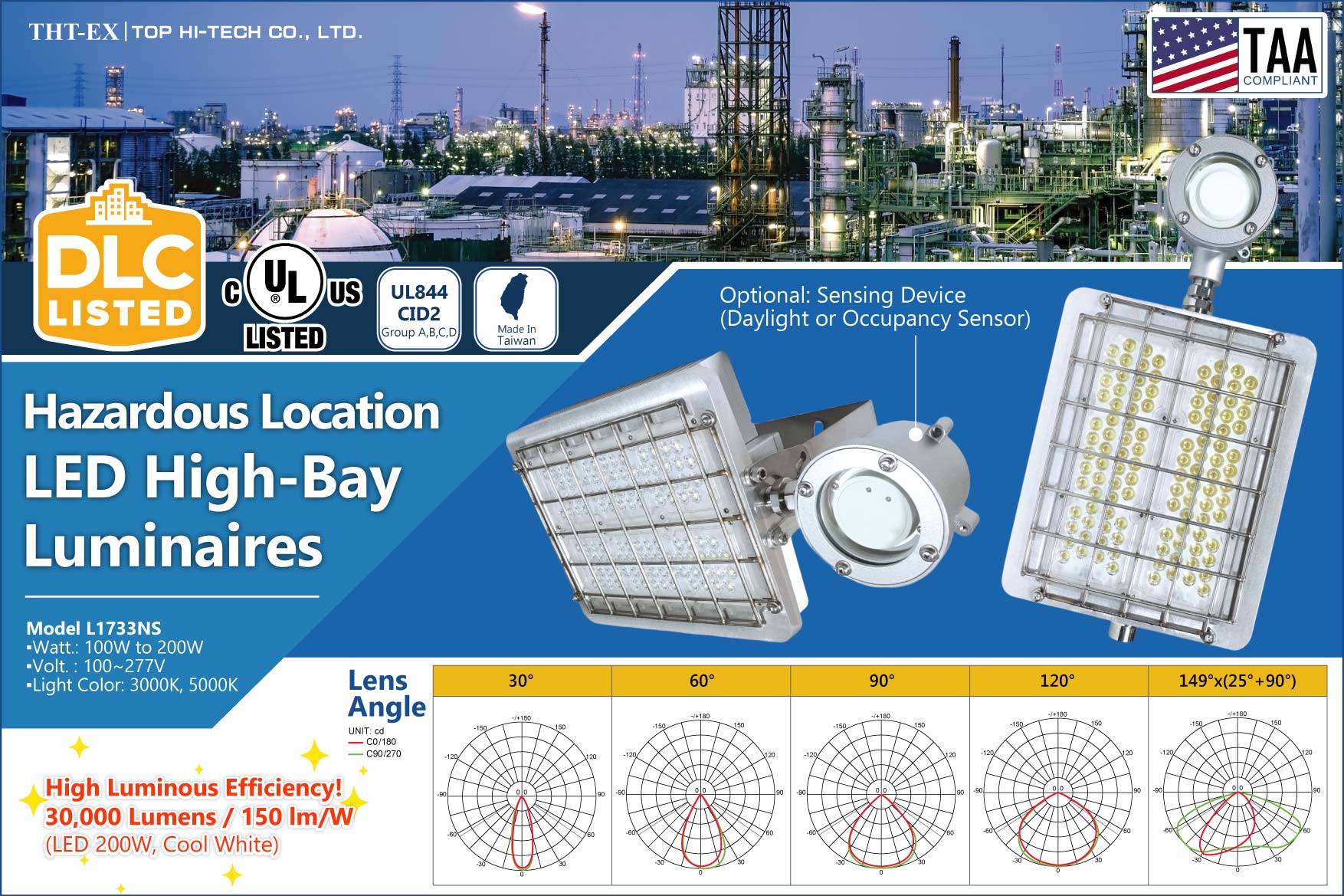 DLC Certified Explosion-Proof Lights: The Key to an Energy-Efficient Future for Industrial!