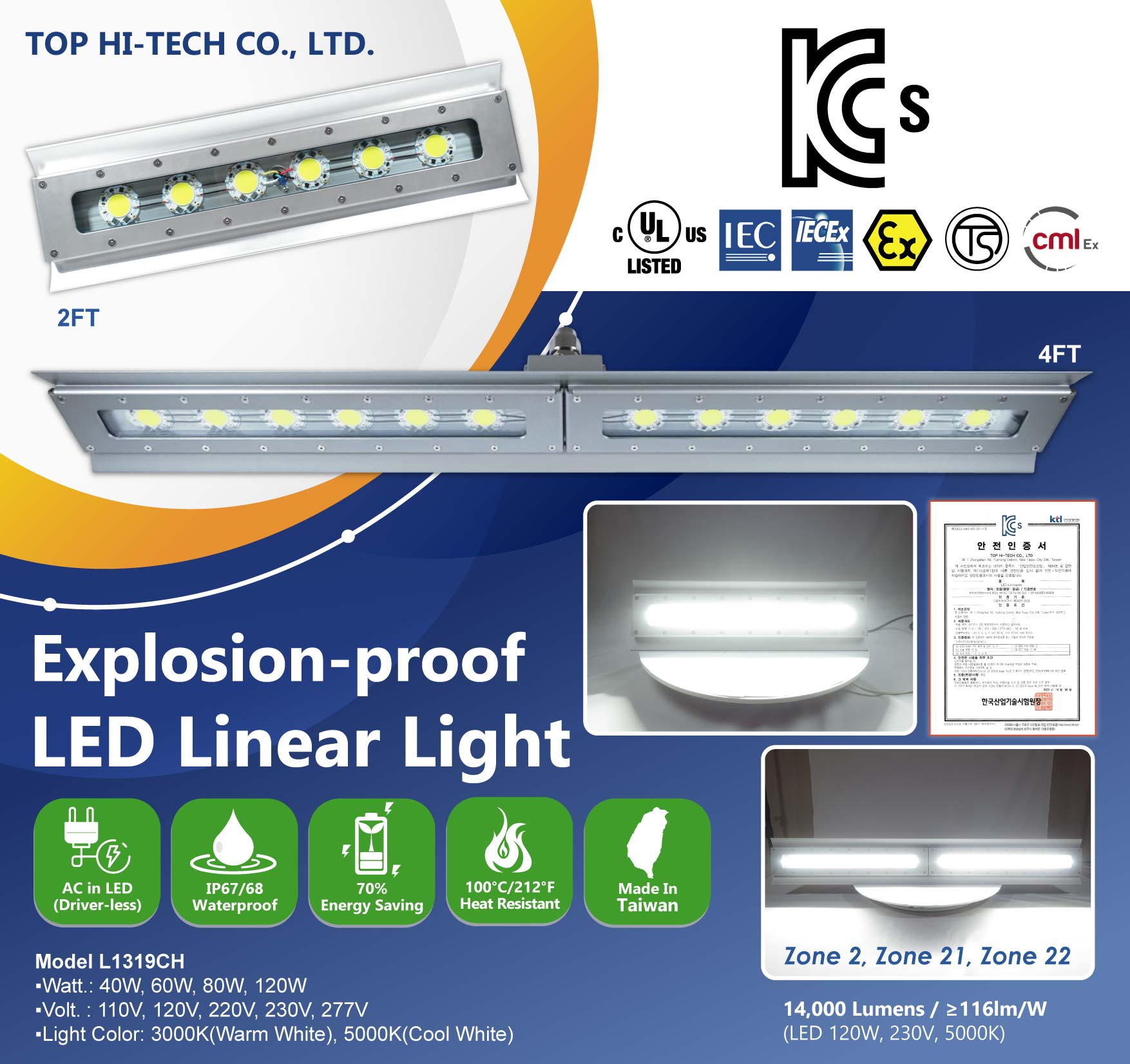 KCs Ex Certified Explosion-Proof Light L1319CH