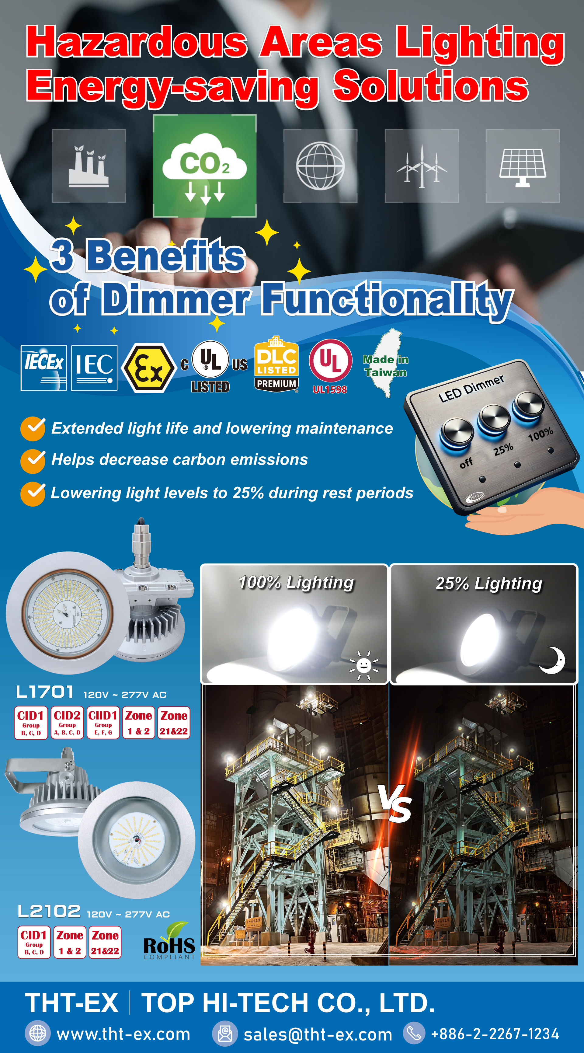 Hazardous Areas Lighting Energy-saving Solutions : Dimming Technology