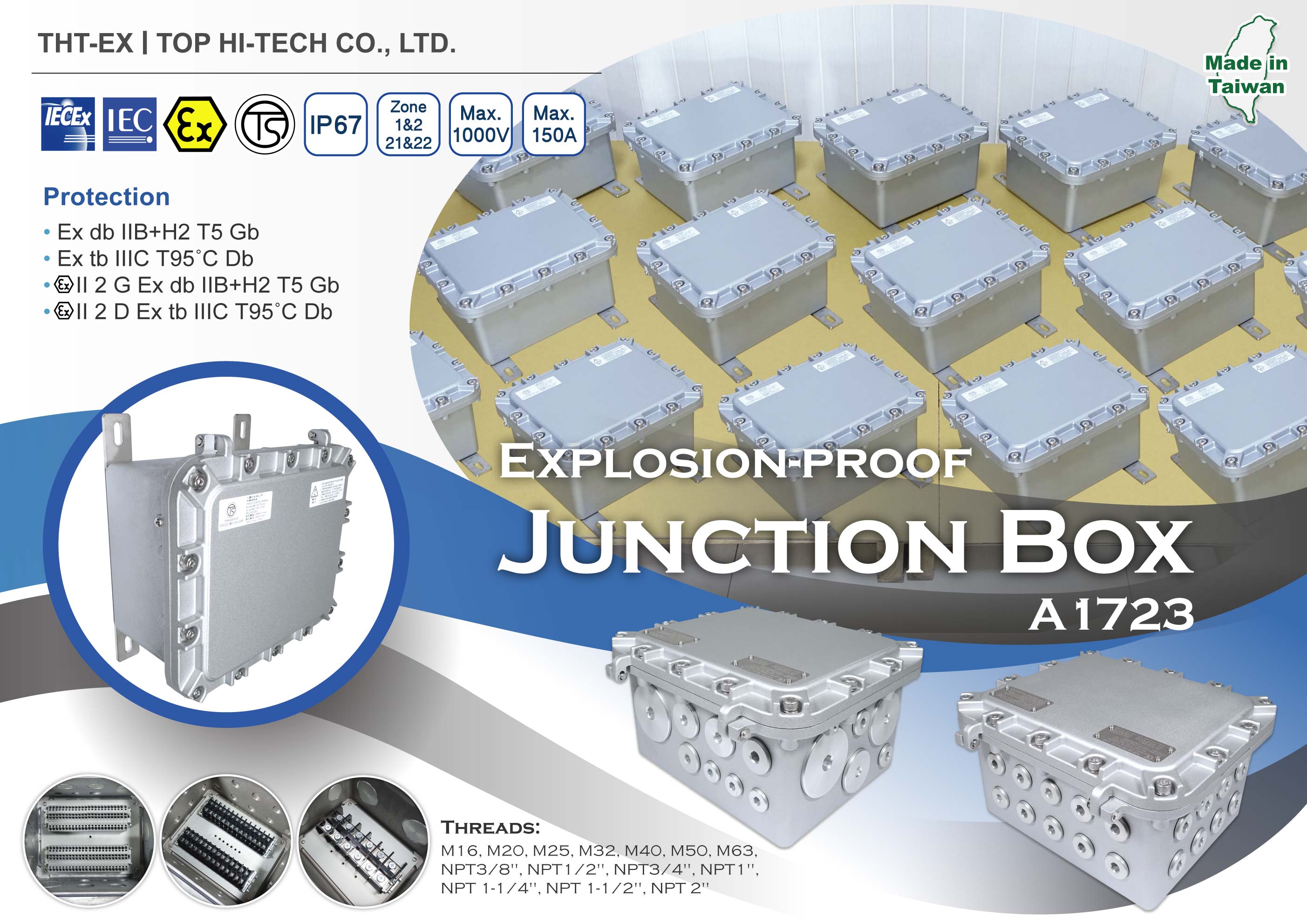 Customizable Explosion Proof Junction Box to Meet Any of Your Needs!
