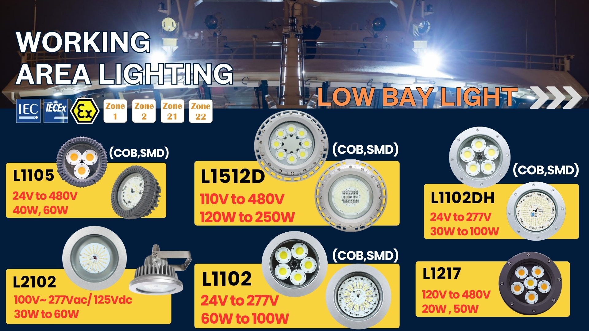 THT-EX Integrated Marine Solution THT-EX Integrated Marine Solution